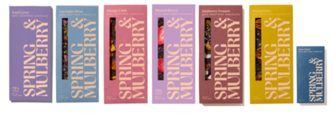 Example packaging for expanded recall flavors of chocolate bars